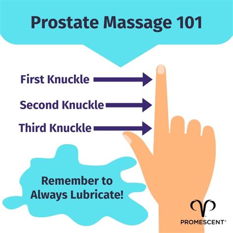 prostate milking|Prostate Milking: How to Give a Prostate Massage That’s Safe and Fun 